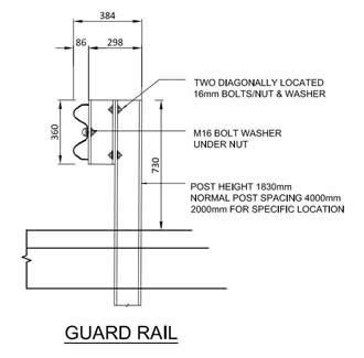 Guard rail fixed by bolts, washer, nut and posts