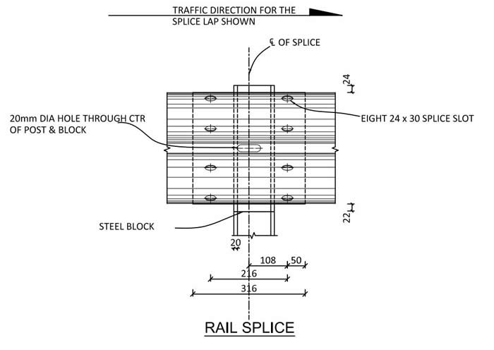 Rail Splice with 24x30 Splice Slot