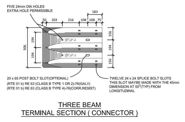 Three beam galvanised steel guard rails - terminal section