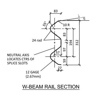 W Beam Guard Rail Galvanized Corrosion Resistant 12 Gauge